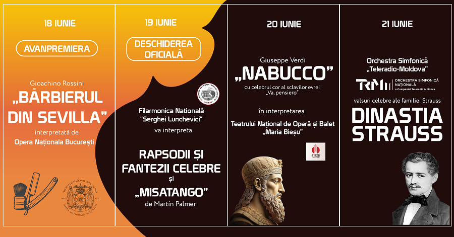 Bărbierul din Sevilla, de la Opera Națională București, deschide pe 18 iunie, ediția a 10-a a Festivalului „DescOperă” de la Butuceni, din Republica Moldova
